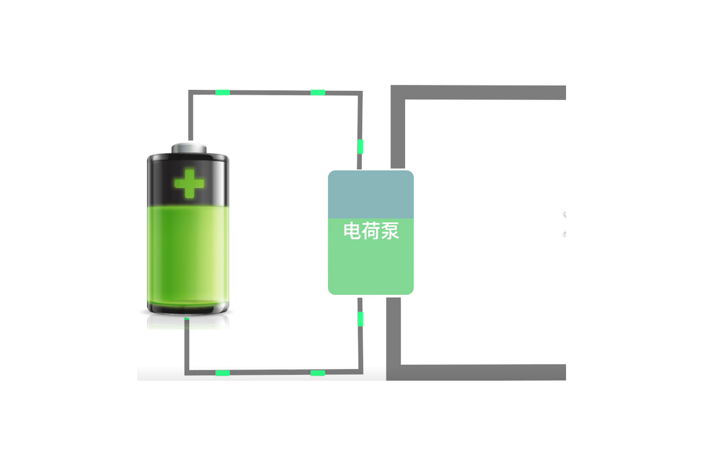 采用內(nèi)置76AH鋰亞電池供電，可持續(xù)工作5年，無需立桿、太陽能板、安裝簡單。